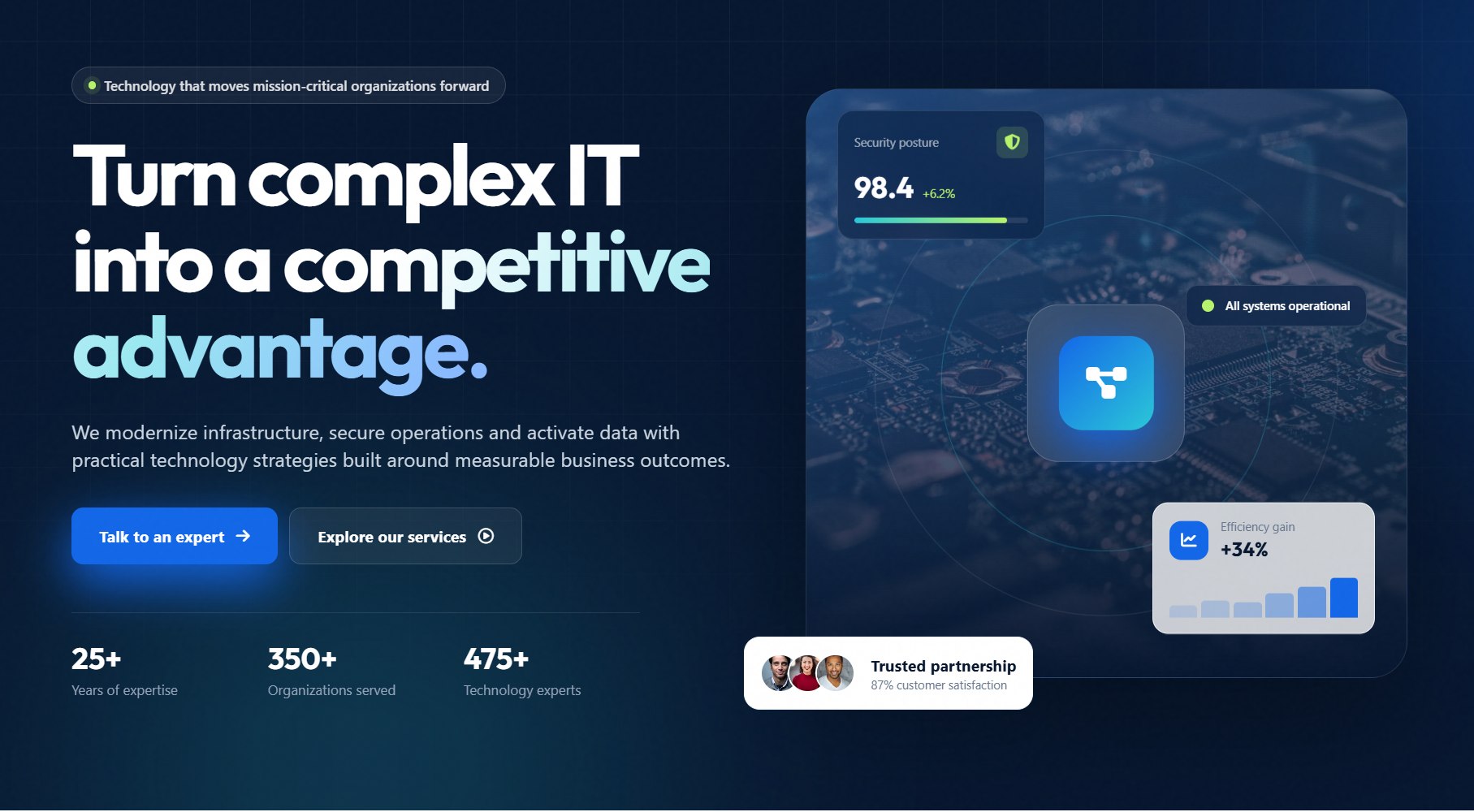 NexTek — Enterprise Technology